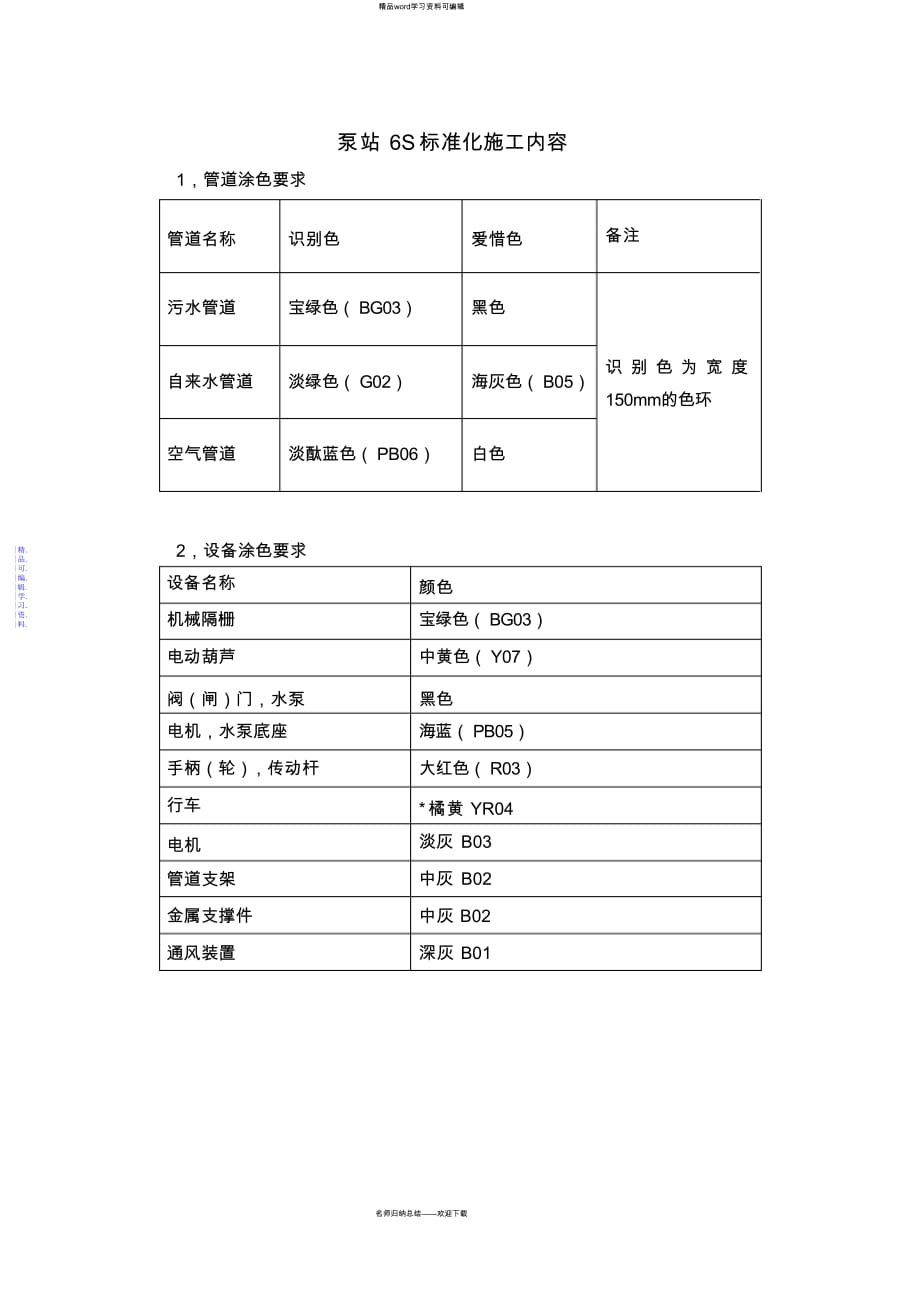 2021年泵站S标准化内容_第1页