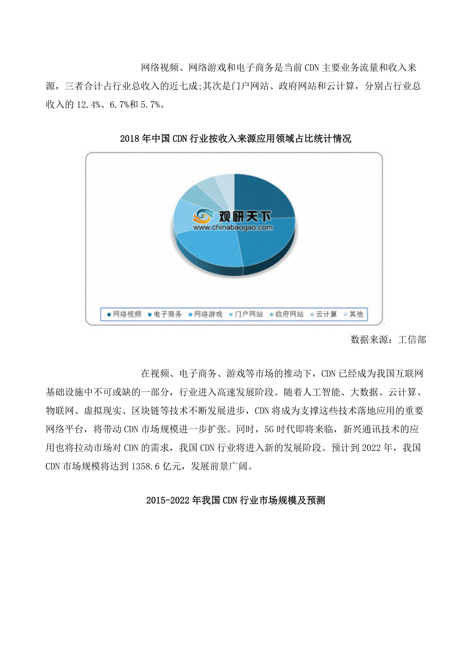 我国CDN行业应用领域、市场规模及主要服务商市占分析_第3页