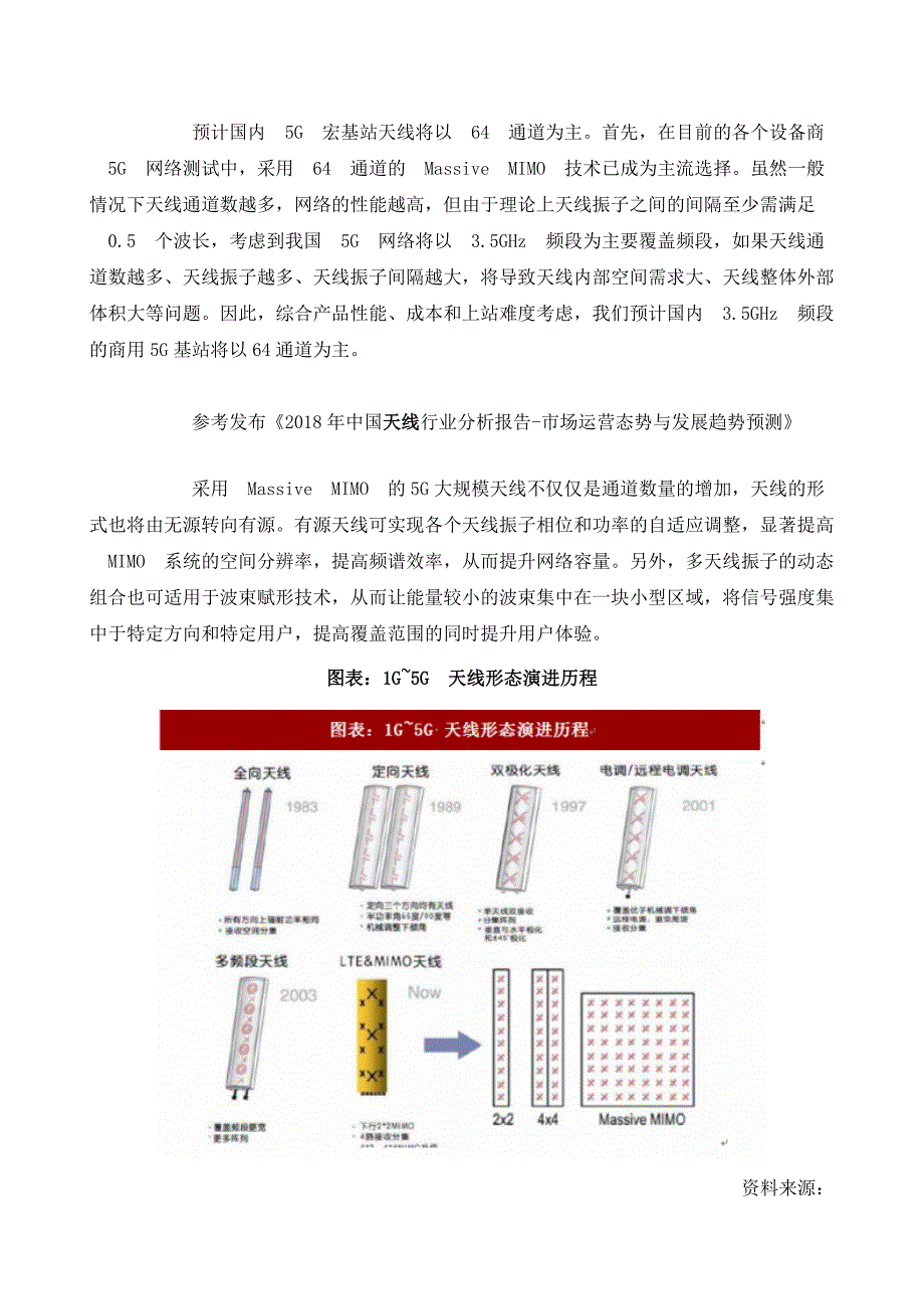 全球天线行业市场占有率及产品设计国内5G宏基站天线以64通道为主5G天线市场空间大幅上升_第4页