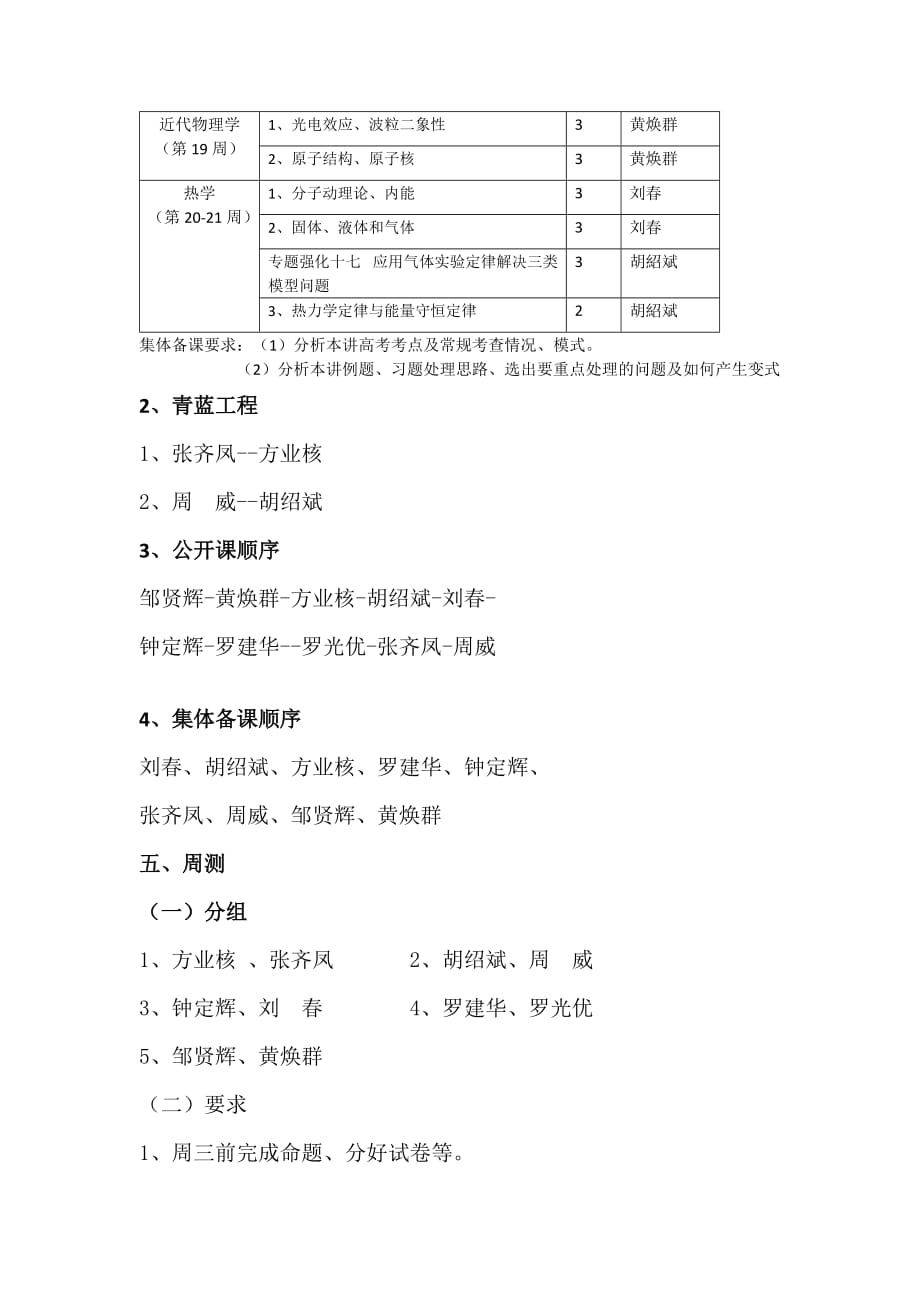 高三第一轮复习物理备课组计划_第3页