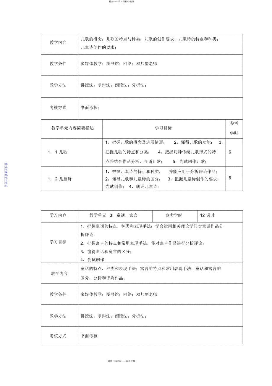 2021年儿童文学_课程标准_第5页