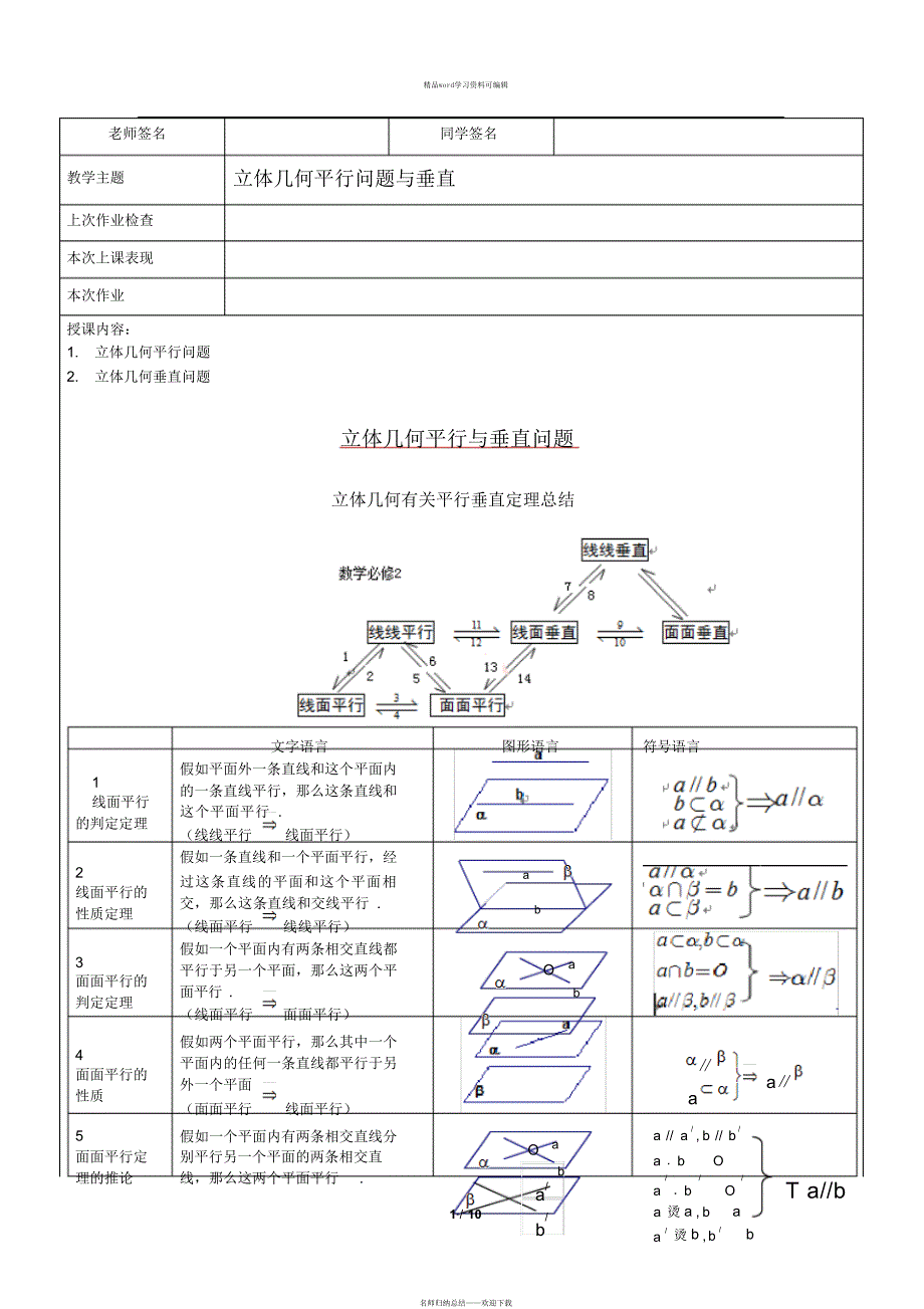 2021年立体几何平行问题与垂直教案_第1页