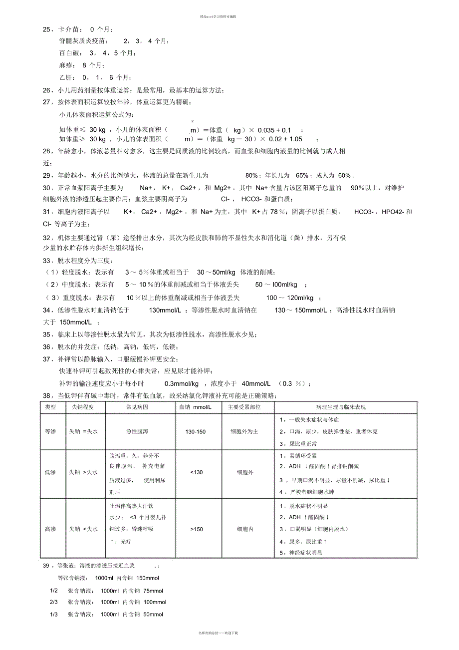 2021年儿科学填空题_第3页