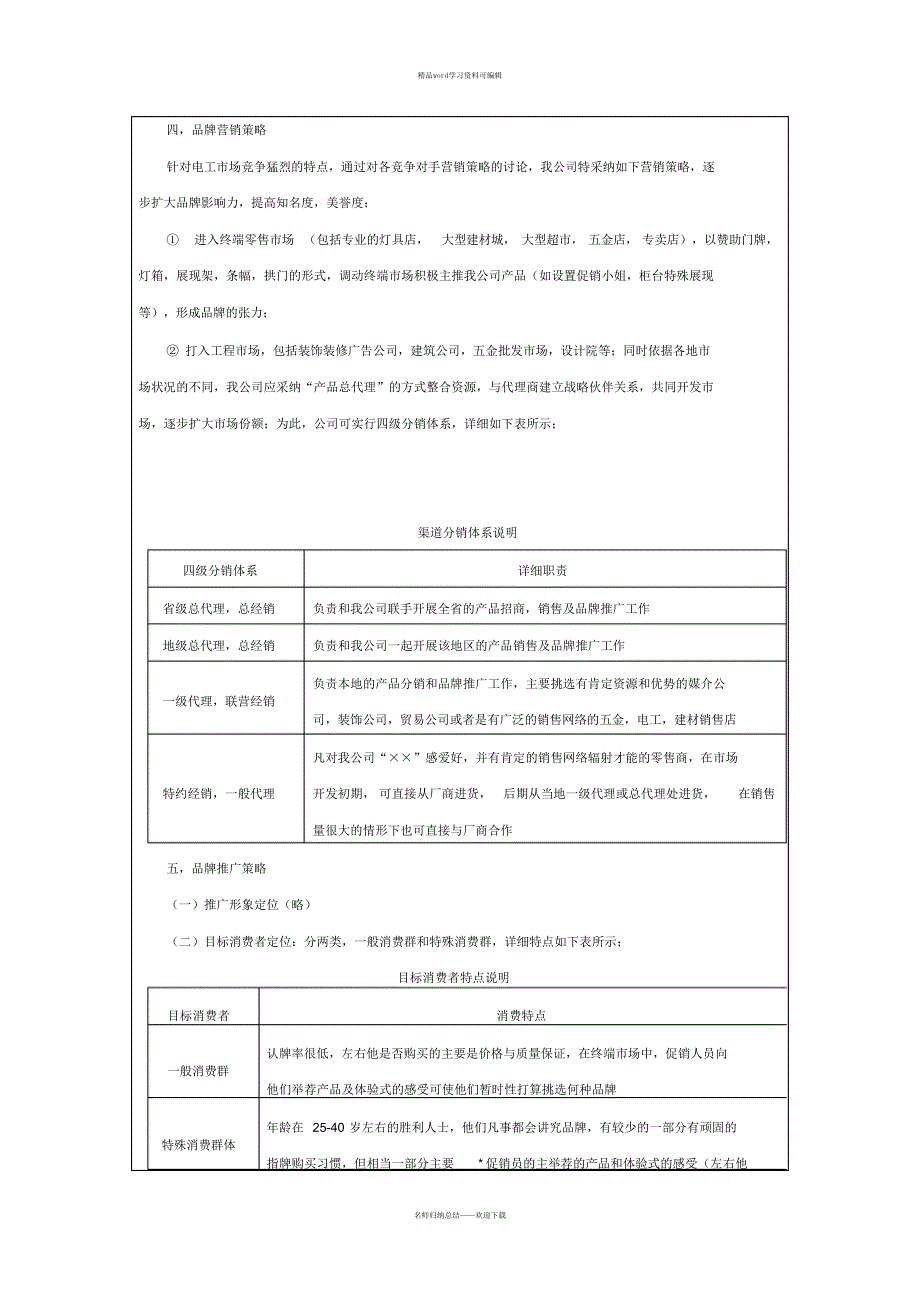 2021年品牌营销推广方案范文教学提纲_第3页