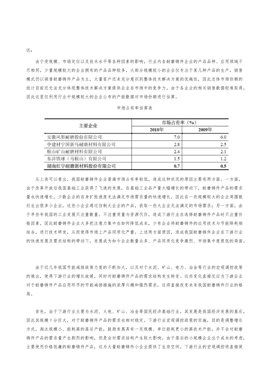 我国耐磨铸件行业内主要企业市场份额_第2页