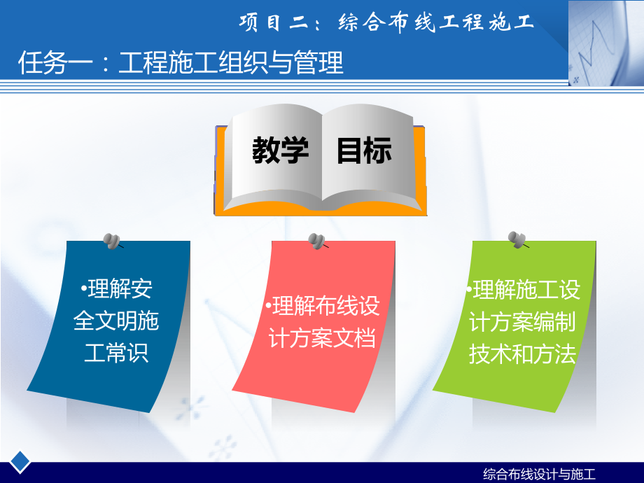 综合布线设计与施工项目-综合布线工程施工_第3页