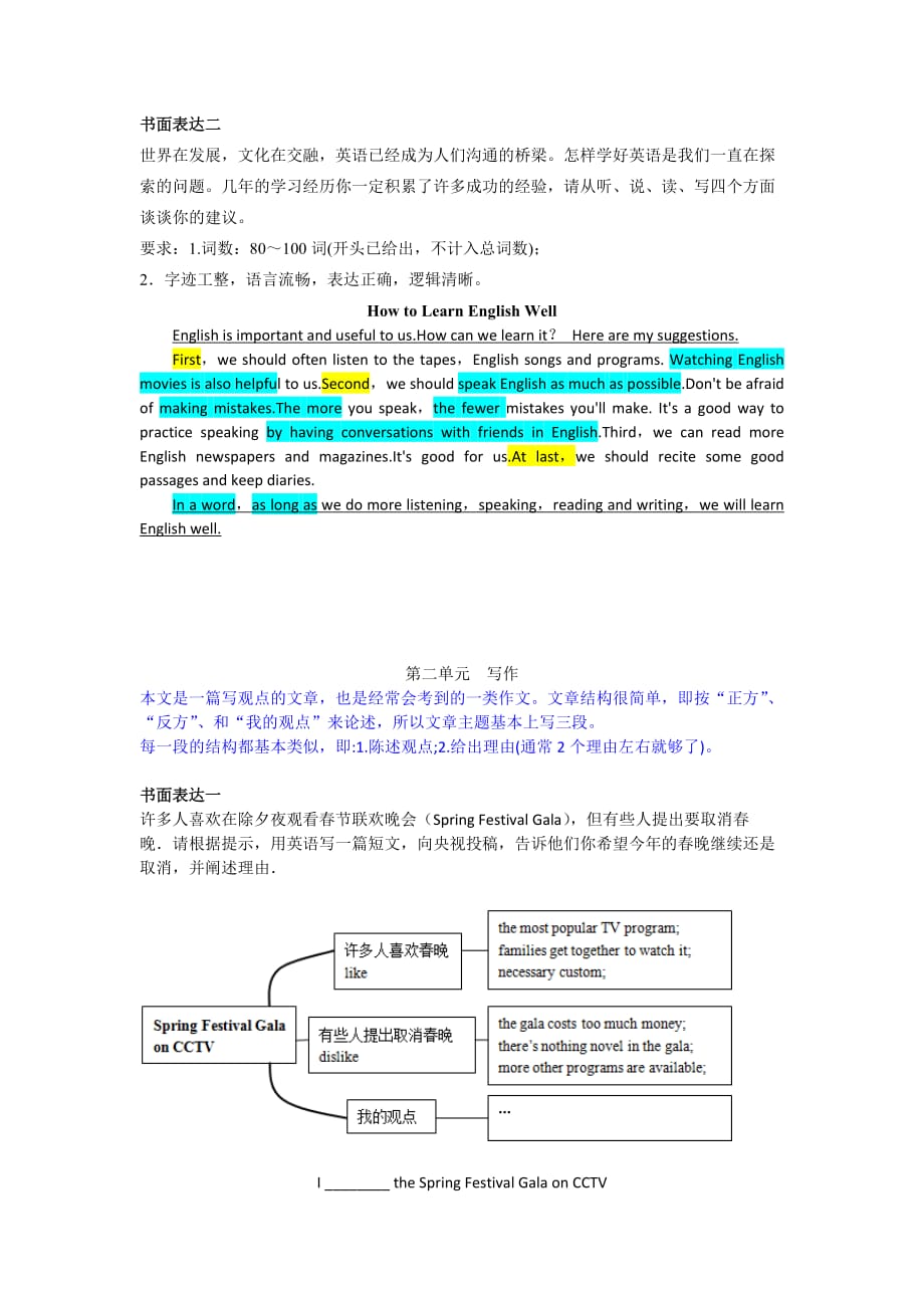 Unit1-Unit3话题 书面表达作文 人教版英语九年级全册_第2页