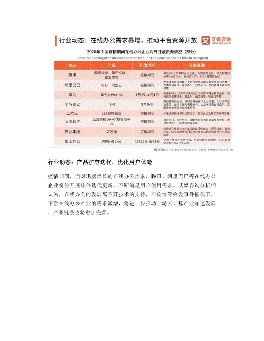 2020年中国在线办公行业战疫专题数据监测报告_第5页