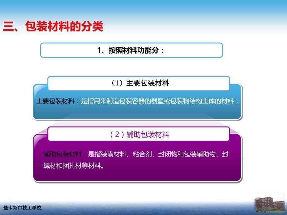 商品检验与包装-包装材料的概述_第5页