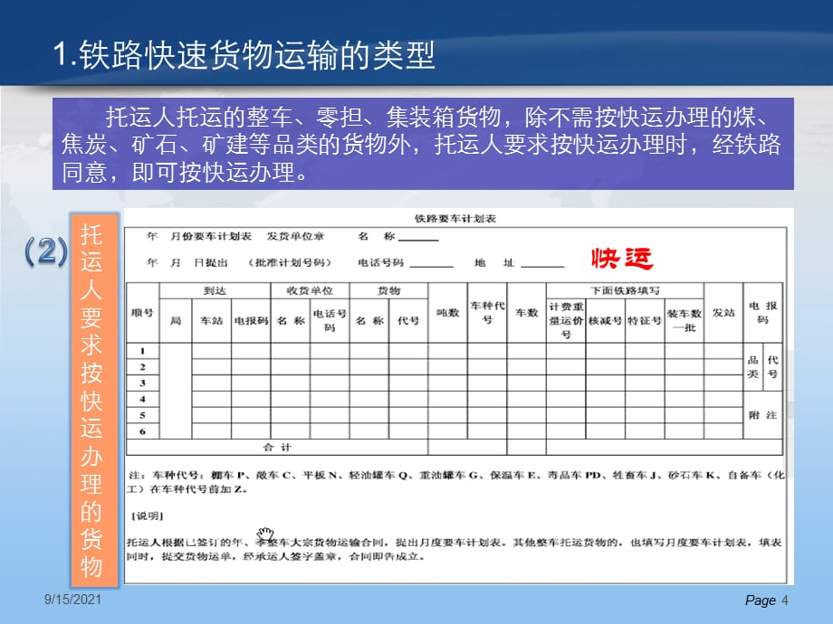 运输实务—铁路快速货物运输_第4页