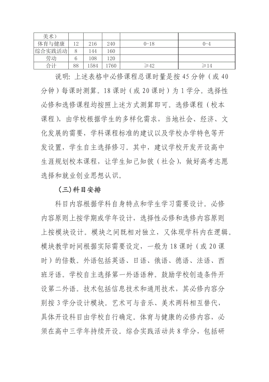 XX高中新课程设置与教学管理实施指导意见_第3页