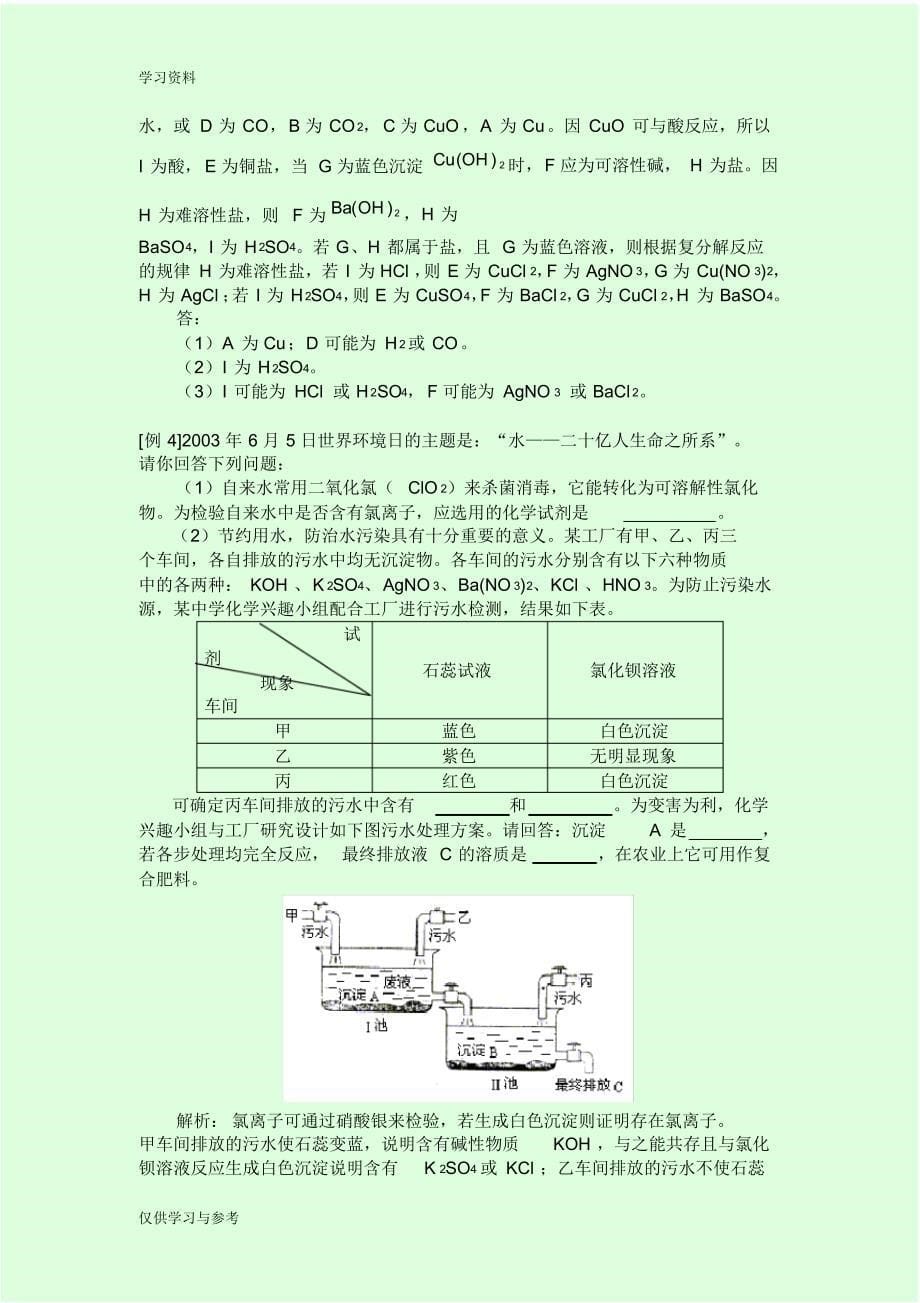 初中化学常见实验题型解题技巧(总结)教学教材_第5页