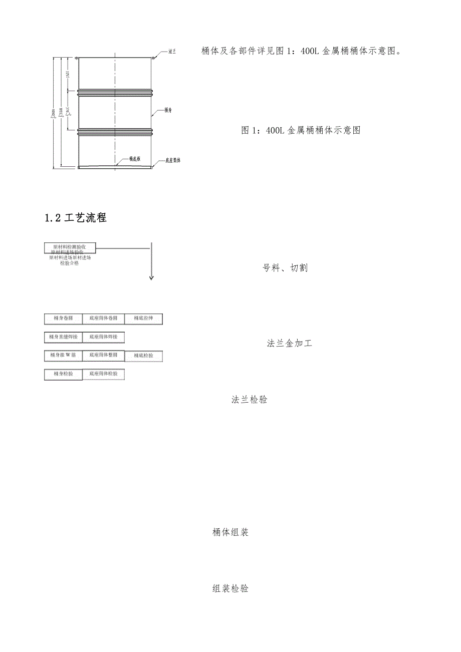 针对容器制作质量风险管控的项目管理400L金属桶制造技术_第3页