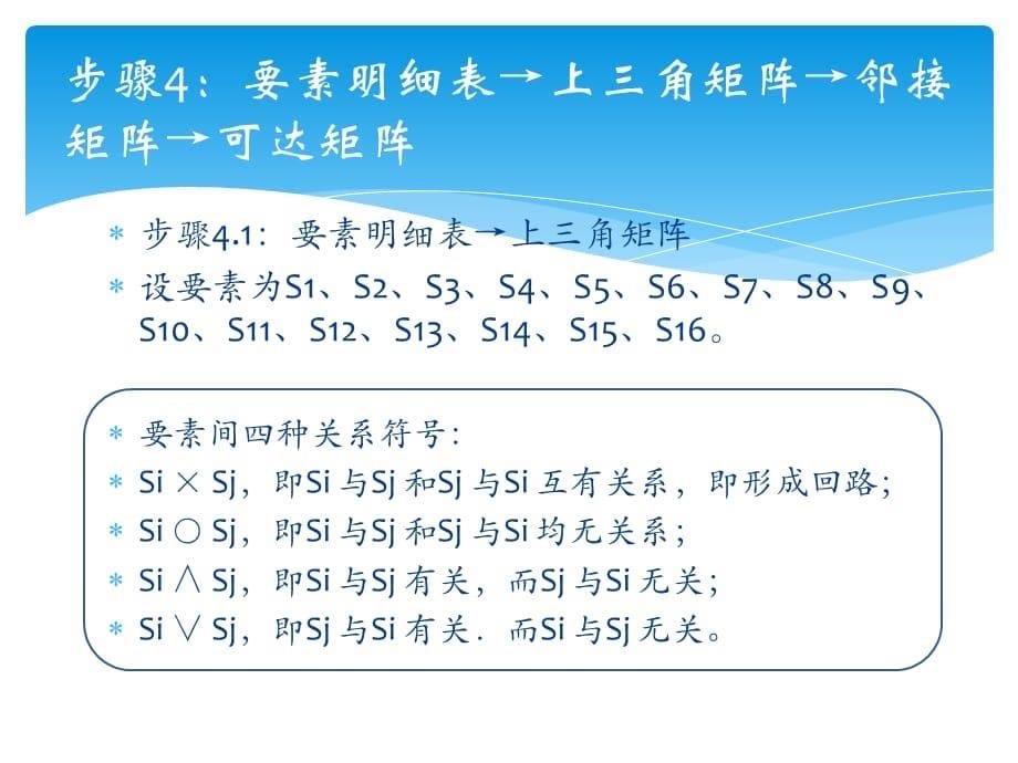 大学生缺少体育锻炼的原因（李晓 孙丽 徐嘉）_第5页