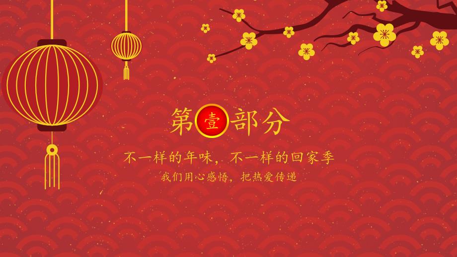 CNY新年篮球主题策划_第3页