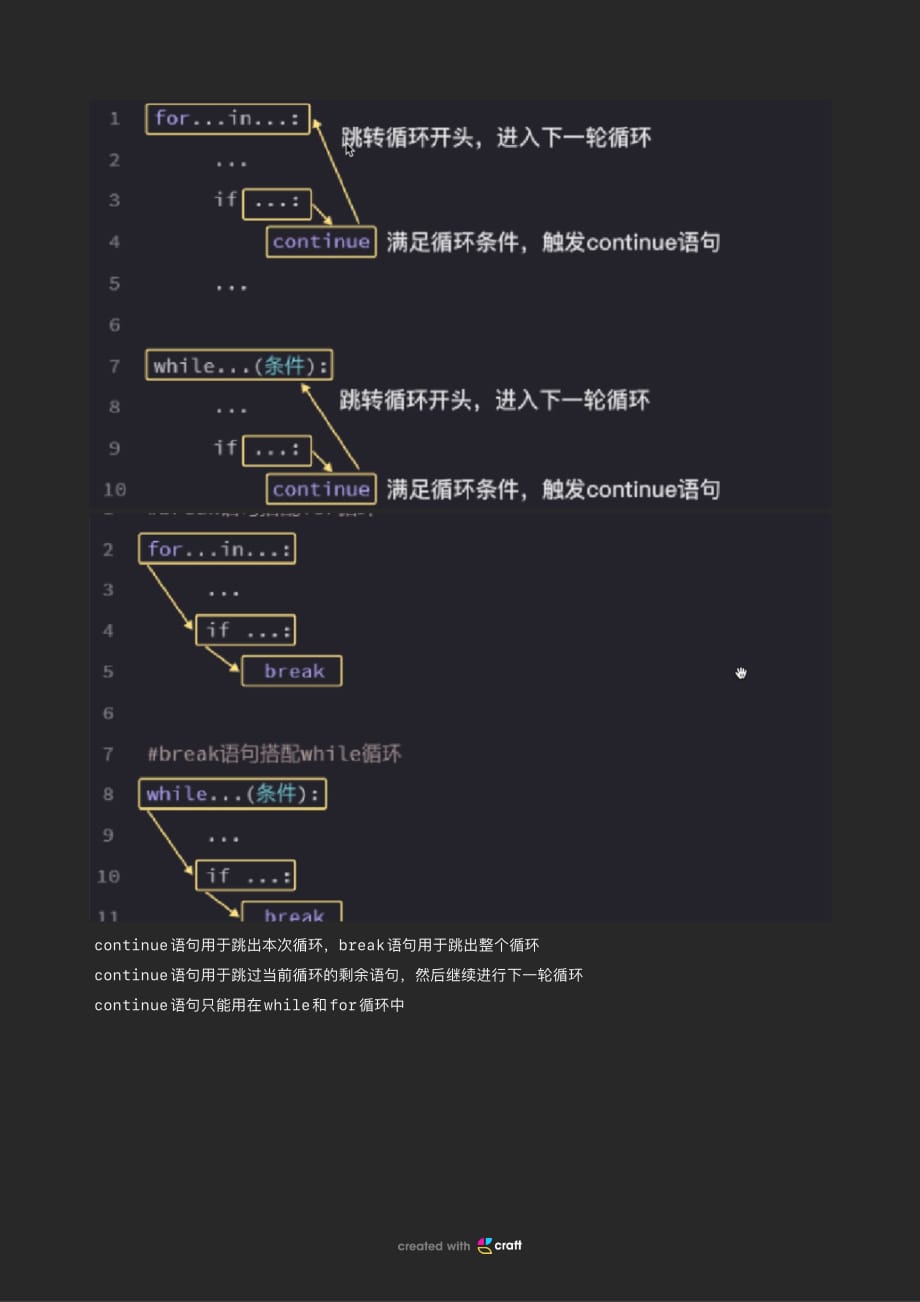 python：用数据做判断：布尔值_第2页