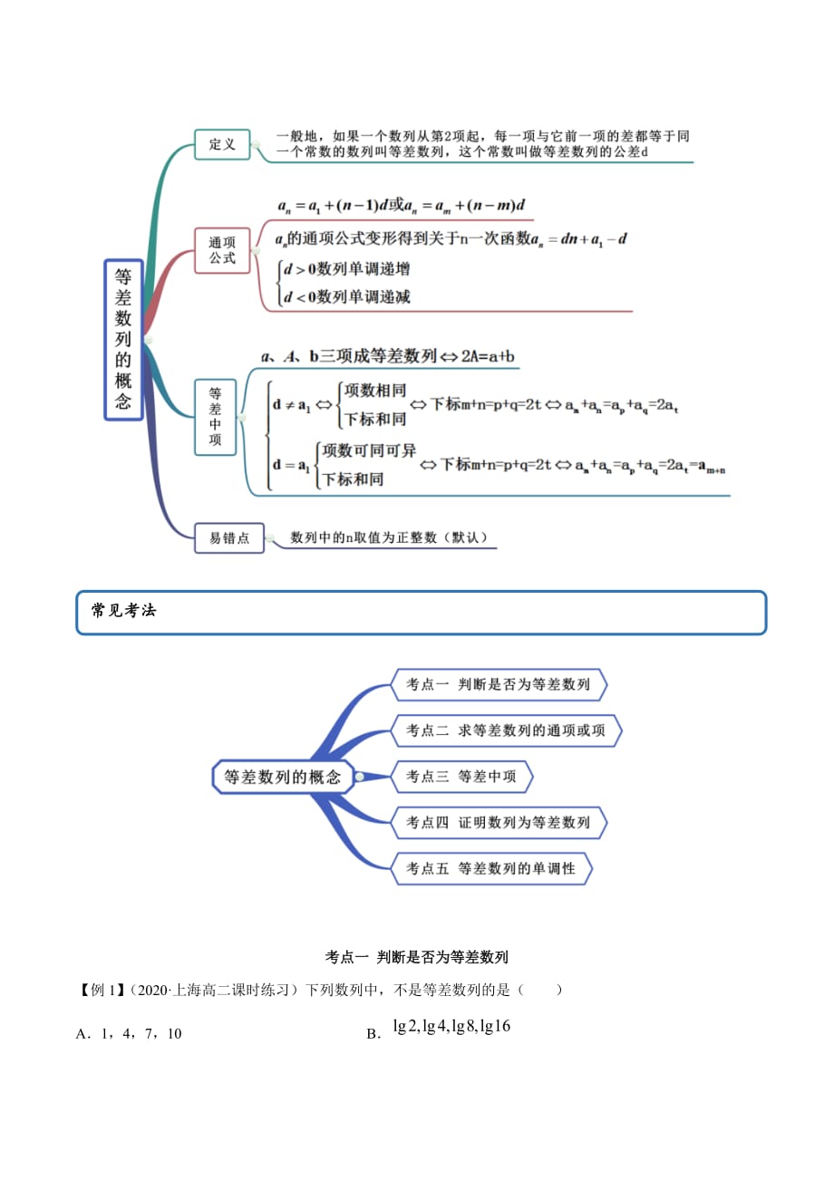 2021年人教版高中数学选择性必修第二册（精讲)4.2.1《等差数列的概念》（原卷版）_第2页