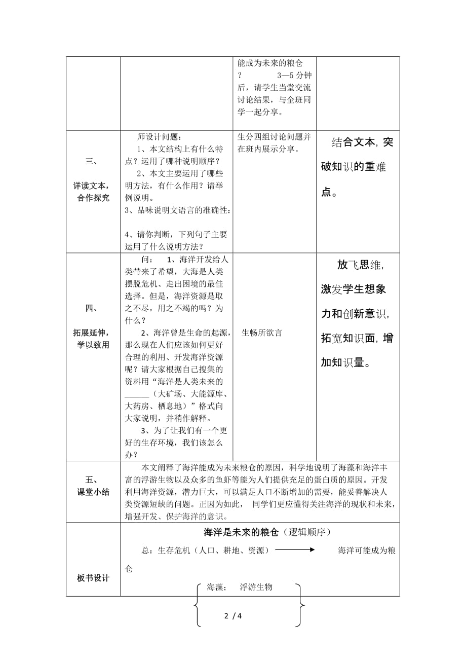 （参考）《海洋是未来的粮仓》教学设计与反思_第2页