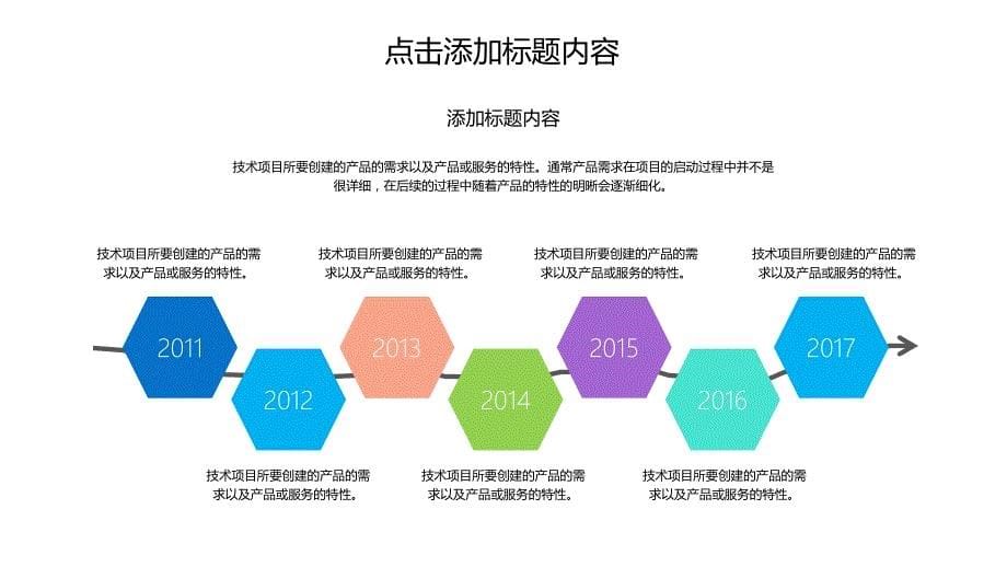 冬奥会PPT模版母版_第5页