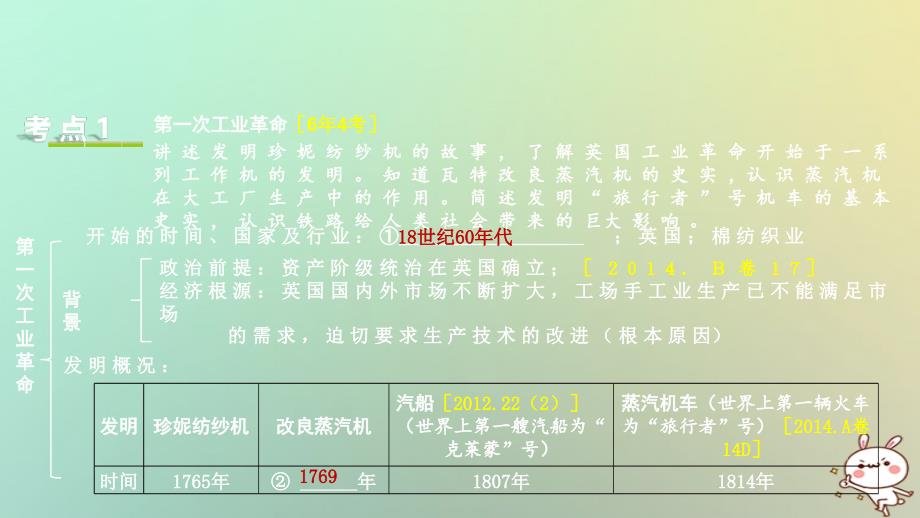 2018年中考历史复习 第一部分 中考主题研究 模块五 世界近代史 主题二 工业革命课件_第4页