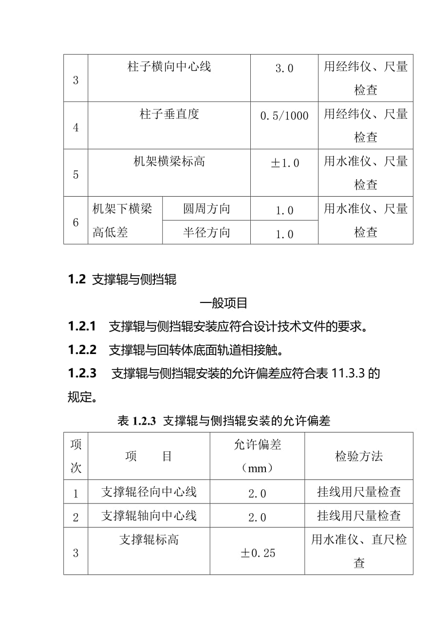 环式冷却机设备安装监理要点和控制手段_第2页