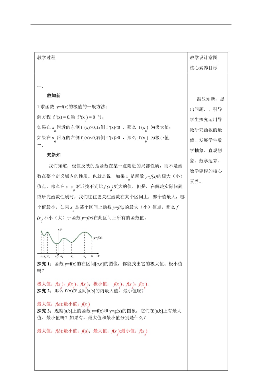 2021年人教版高中数学选择性必修第二册5.3.2《函数的极值与最大（小)值》（2）教学设计_第2页