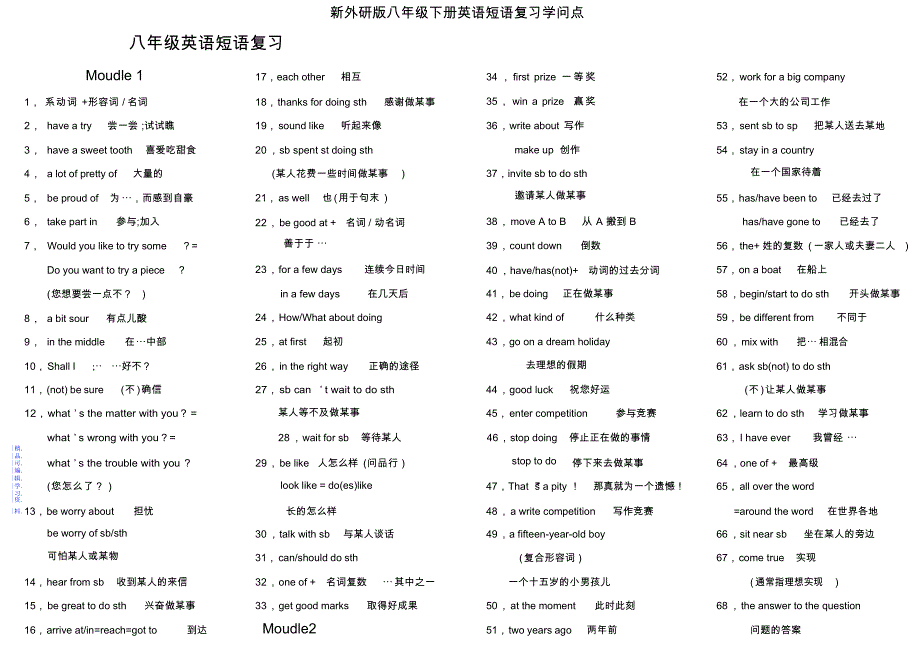 新外研版八年级下册英语短语复习知识点2021_第1页