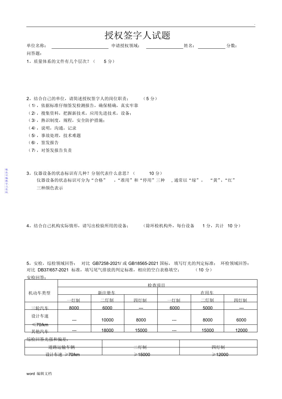 授权签字人试题2021_第1页