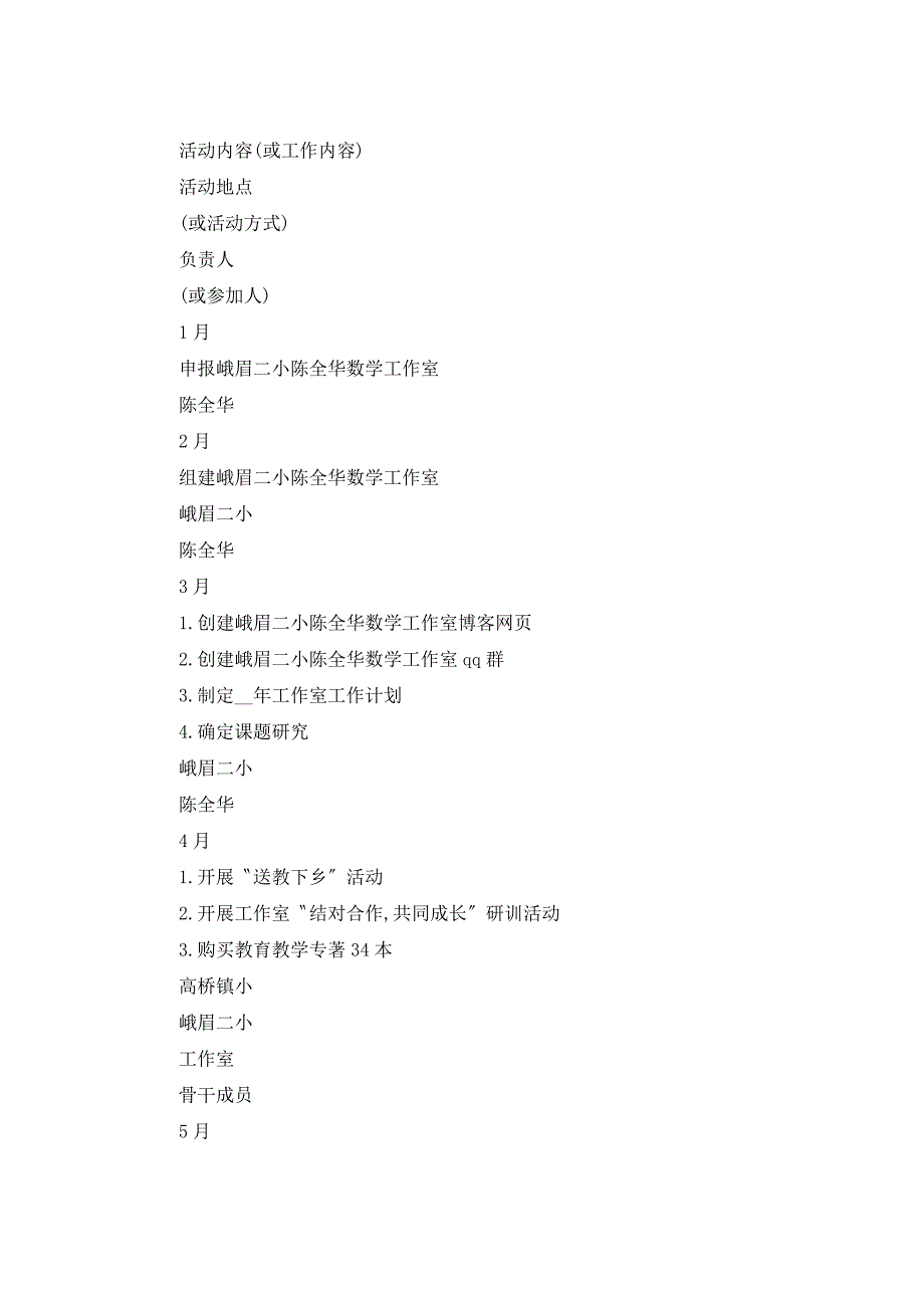 2021年数学工作室成员个人工作计划五篇_第4页