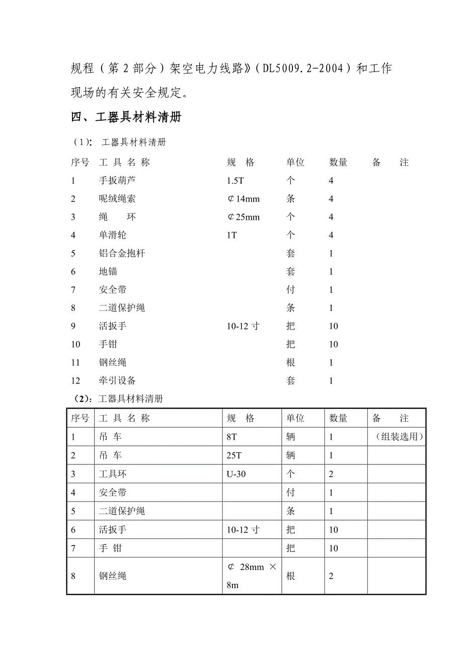 铁塔用分段组装法杆塔组立作业指导书_第4页