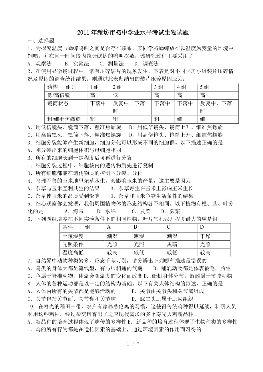 2011年潍坊市初中学业水平考试生物试题参考word_第1页