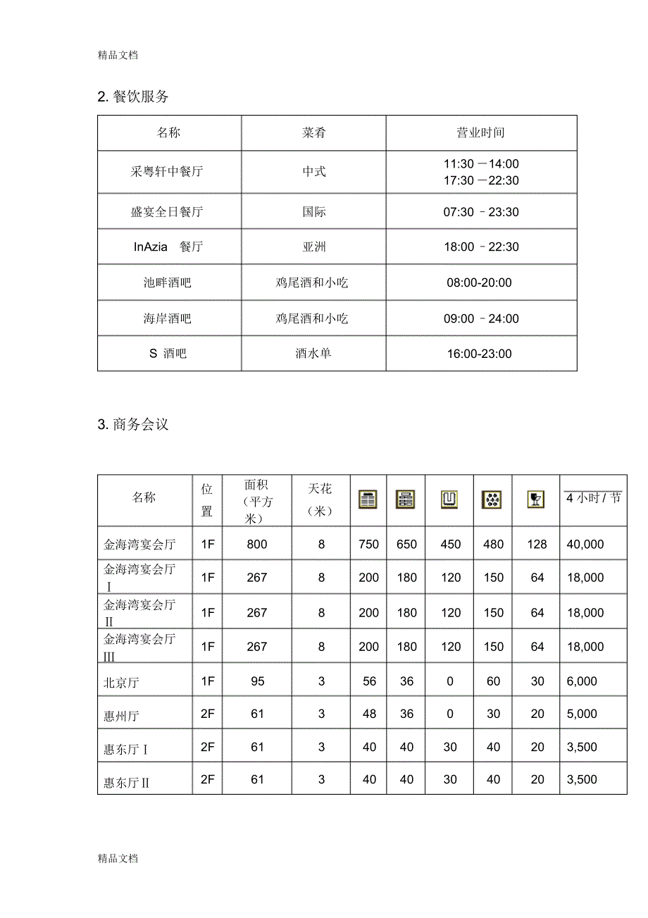 惠州巽寮湾喜来登度假酒店旅游策划书备课讲稿2021_第3页