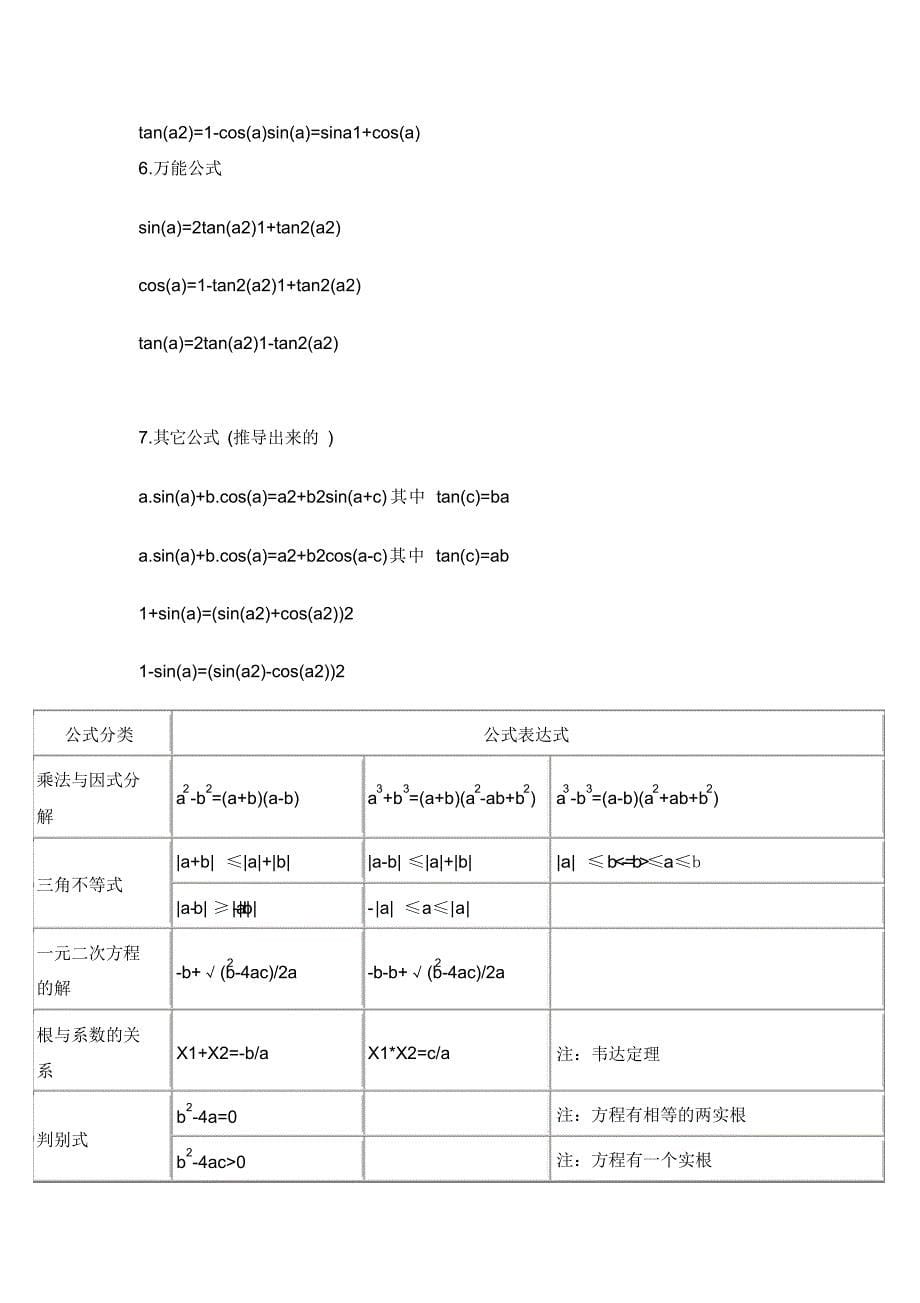 数学万能公式2021_第5页