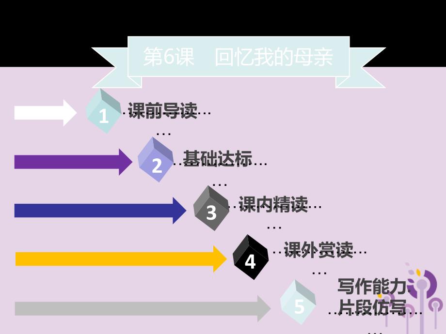 2018年秋季八年级语文上册 第二单元 第6课 回忆我的母亲习题课件 新人教版_第1页