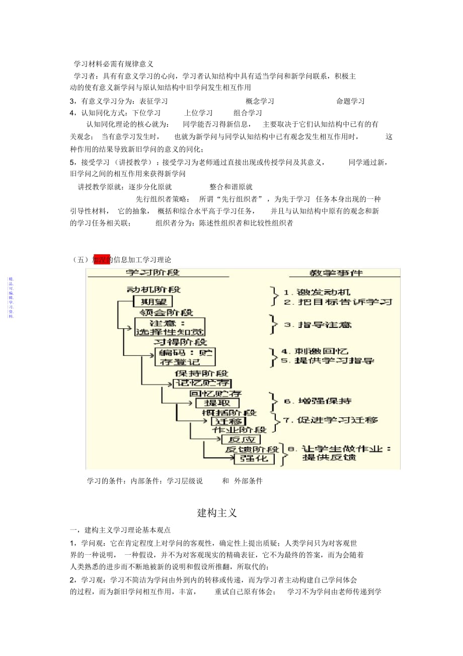 教育心理学各人物的学习理论总结2021_第3页