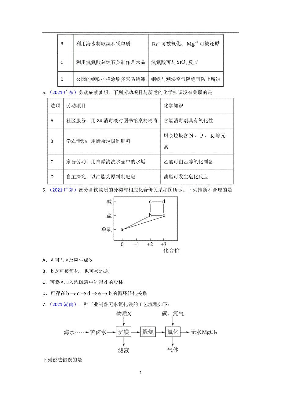 三年高考（2019-2021）化学试题分项汇编——专题05 元素及其化合物（学生版）_第2页