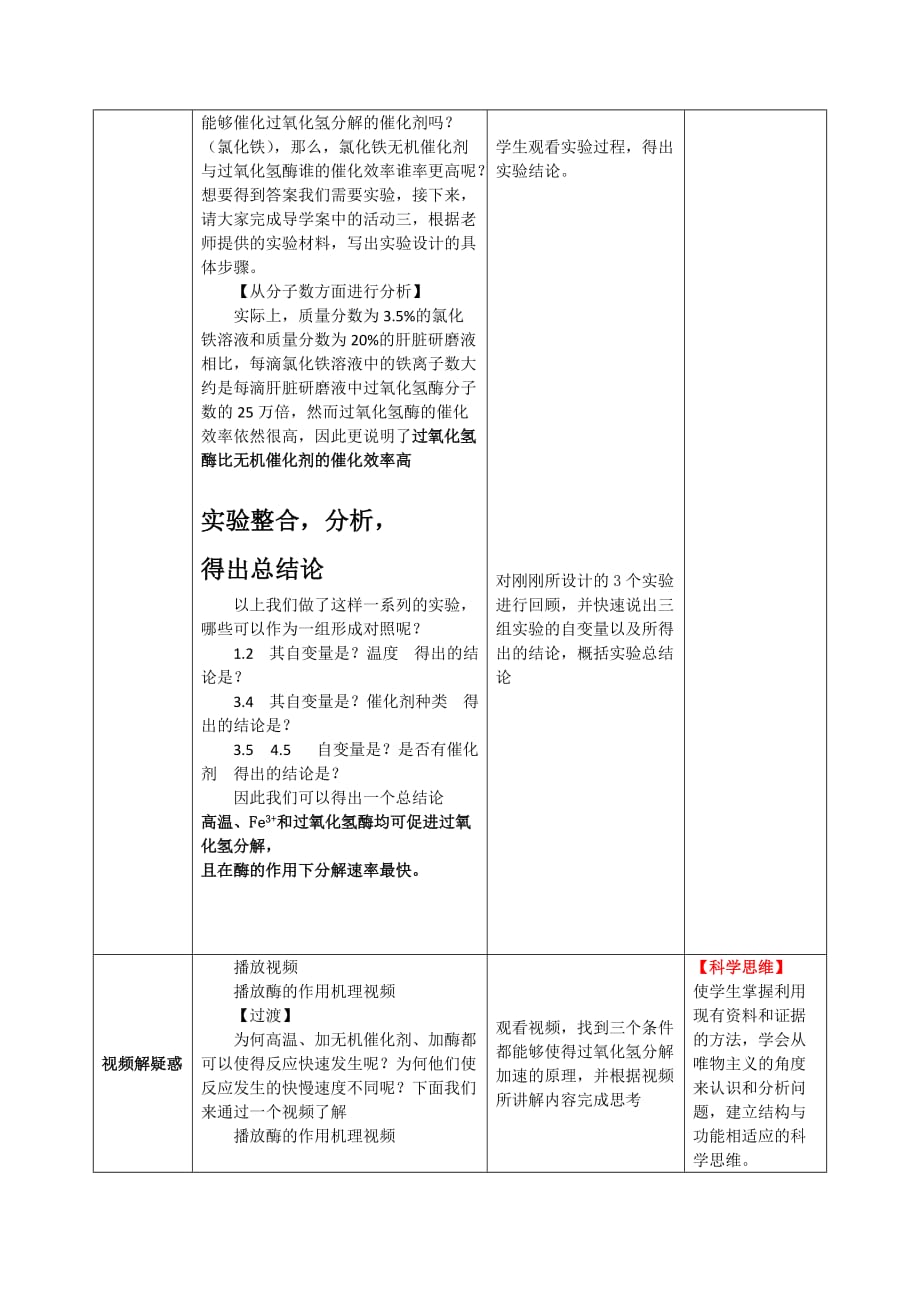 降低化学反应活化能的酶教案 高一上学期生物人教版必修一_第4页