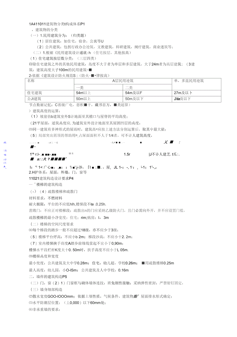 年一建《建筑实务》考前必背知识点2021_第1页