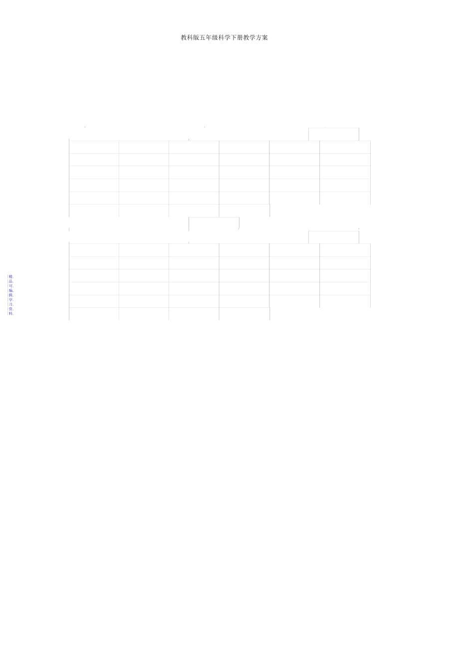 教科版五年级科学下册教学计划2021_第5页