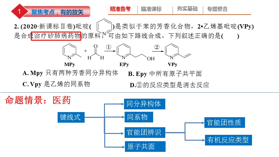 2021年高考（山东等级考）有机化学命题特点研究及复习备考策略_第4页