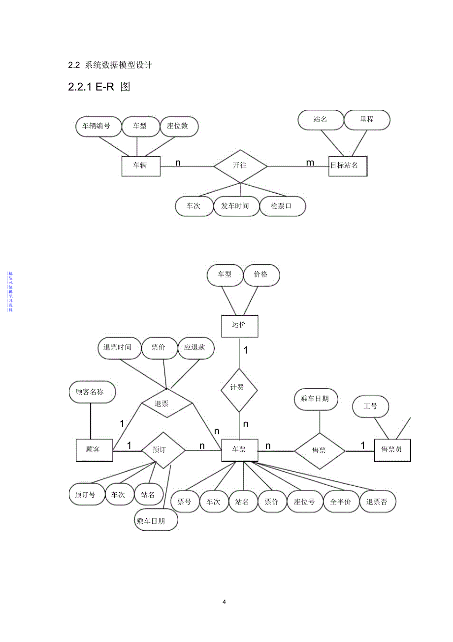 数据库课程设计--车站售票系统2021_第4页