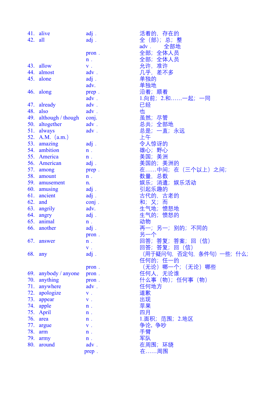 2011年上海初中英语考纲单词表原版参考word_第2页