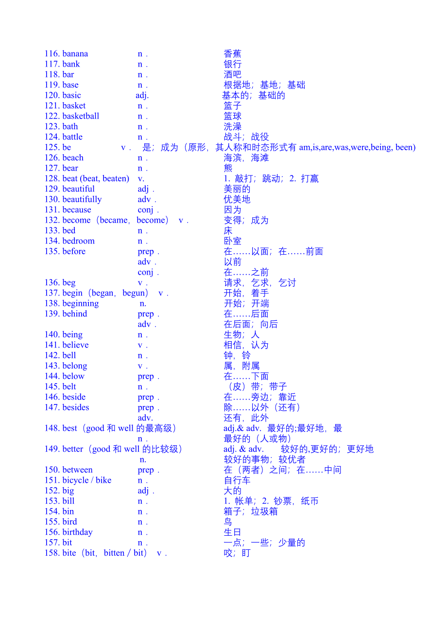 2011年上海初中英语考纲单词表原版参考word_第4页