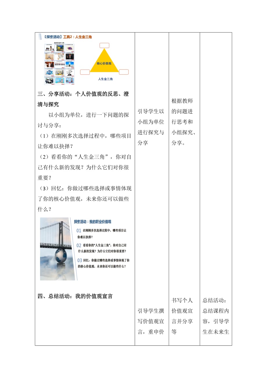 职业价值观 教案- 高一心理健康_第4页