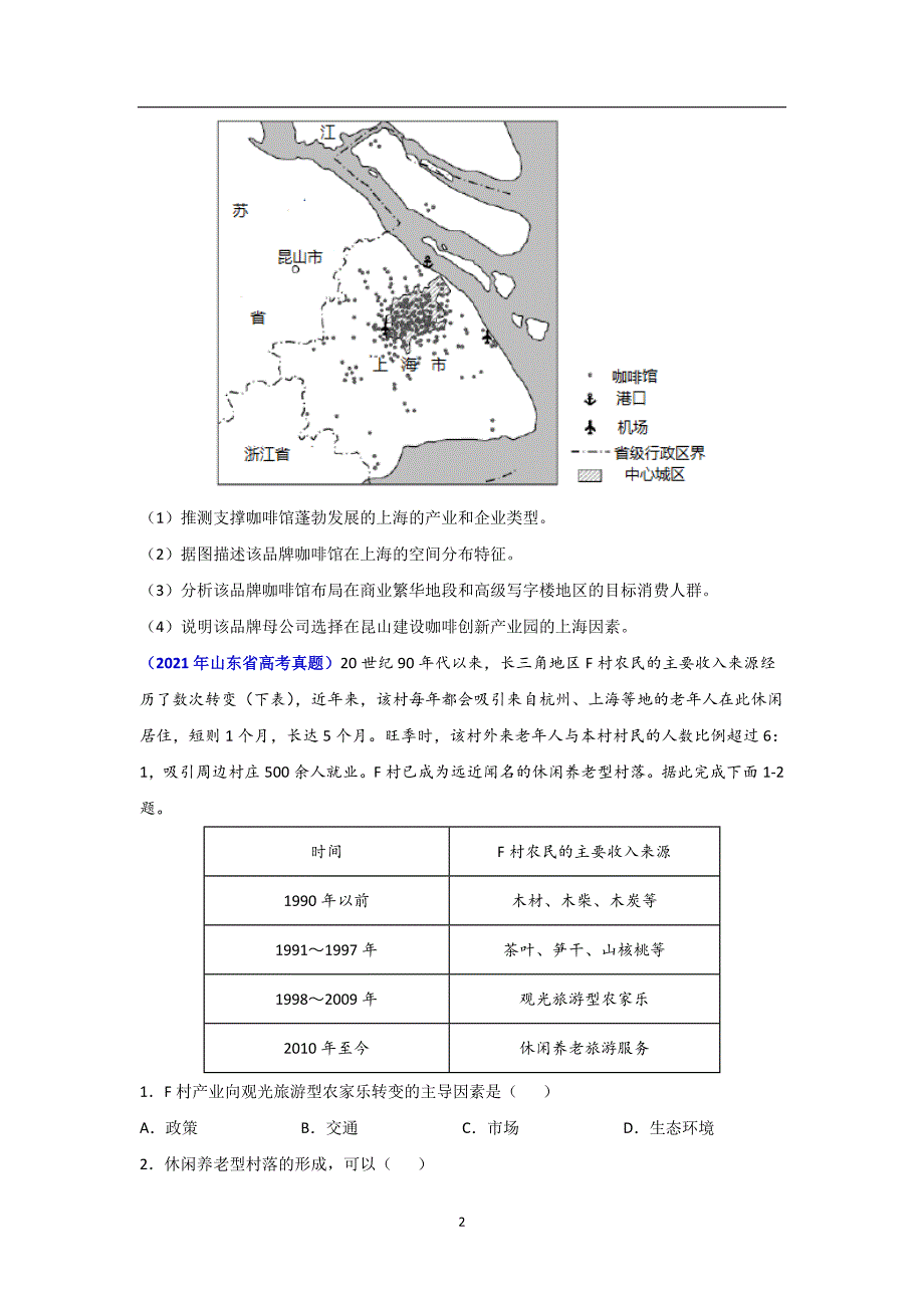 三年高考（2019-2021）地理试题分项汇编——专题11 工业与服务业-（学生版）_第2页