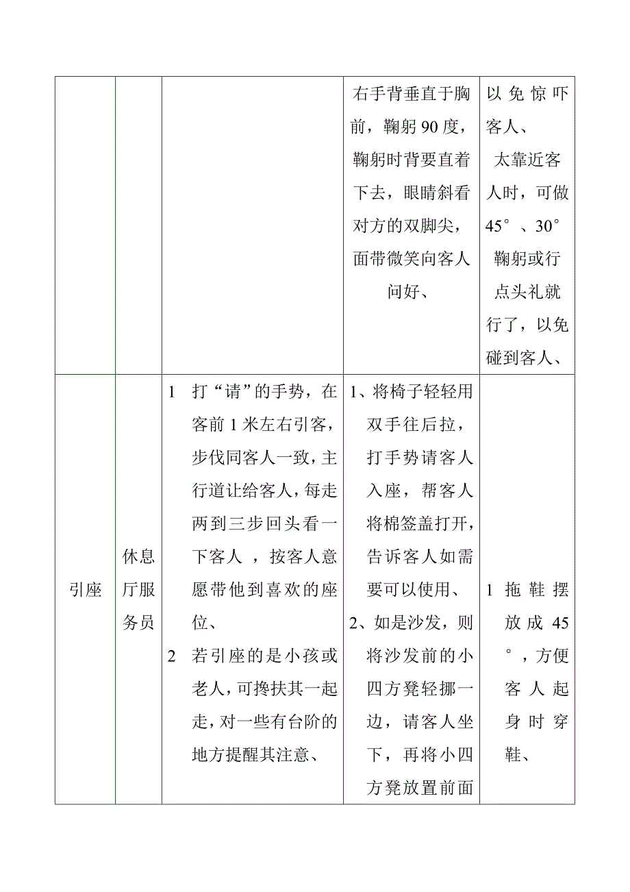 温泉部休息厅操作规程与标准_第2页