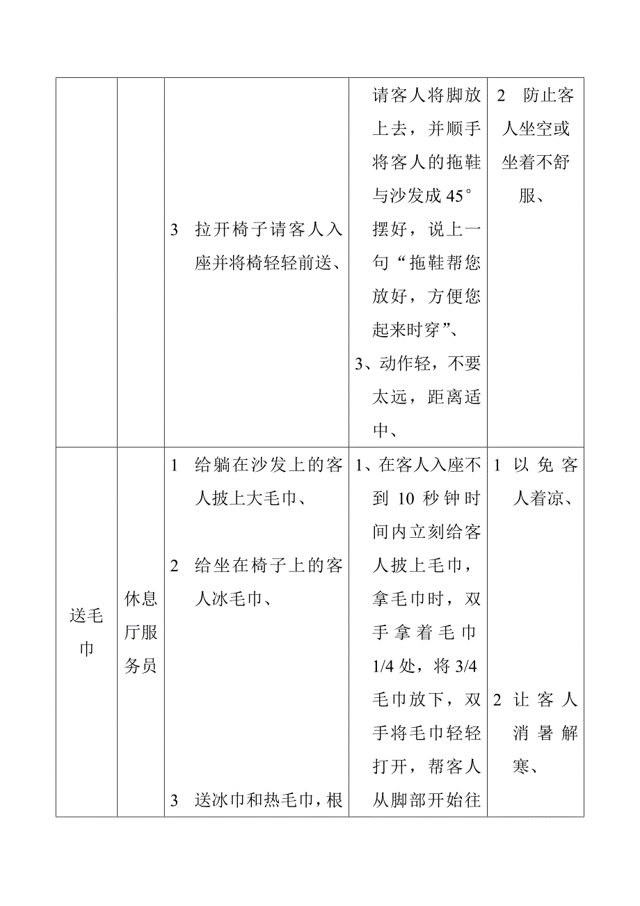 温泉部休息厅操作规程与标准_第3页