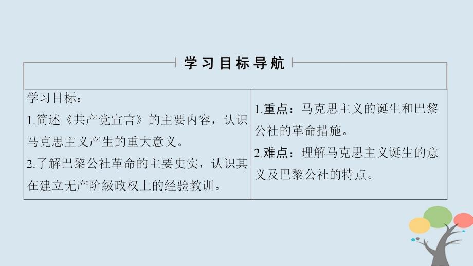 2018秋高中历史 第7单元 科学社会主义从理论到实践 第21课 马克思主义的诞生和巴黎公社课件 北师大版必修1_第2页