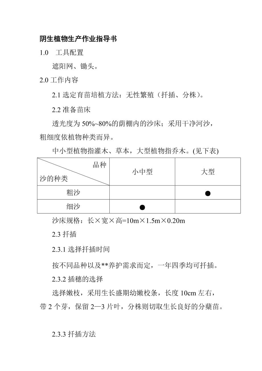 阴生植物生产作业指导书_第1页