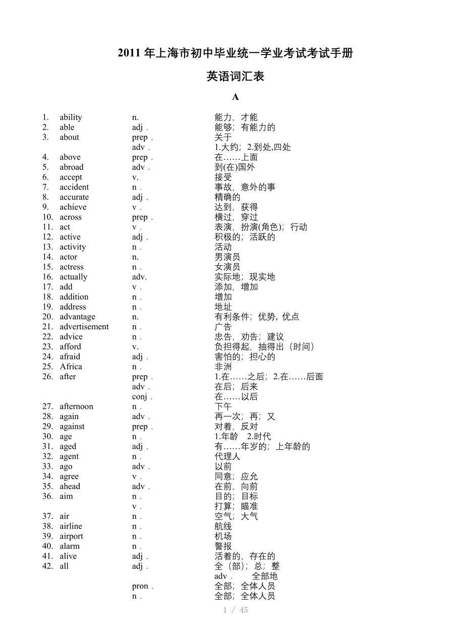 2011年上海初中英语考纲词汇表-最新整理(16K)参考word_第1页